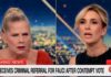 CNN Panel Goes Off the Rails Over Fauci CNN Panel Explodes Over Fauci