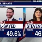 Michigan primary: El-Sayed, Stevens race still too close to call
